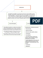 Mapa Conceptual - Redaccion