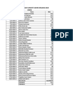 Psaj Kimia Xii Mipa 4