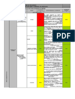 Matriz de Riesgos Administrativa v2