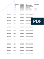 Pendientes Hitos Intermedios Al 12.08.2022