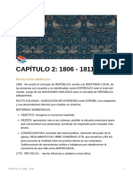 Historia de Las Instituciones Argentinas - Resumen Materia Completa