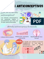 Métodos Anticonceptivos Hormonal