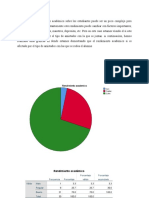 Graficas y Tablas