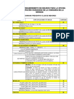 Cuadro de Requerimiento de Insumos Opc de La Comisaria PNP La Morada