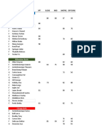 December Update 3 ATD Roster 2K23