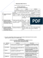 Trabajo Análisis Comparativo de La Educación Superior