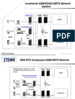 BTS Type-44523235-ZXSDRBS8800