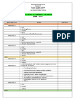 2. MOVs Teacher  I-III