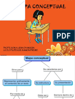 8°B Mapa Conceptual 2018