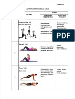 PDF Aktiviti Latihan Litar - Compress