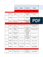 AVANCE ANUAL SM 2023 - Inicio 3 de Abril