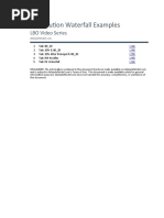 Distribution Waterfall 5 Examples