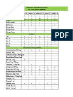 Reporte del 20 al 25 Febrero