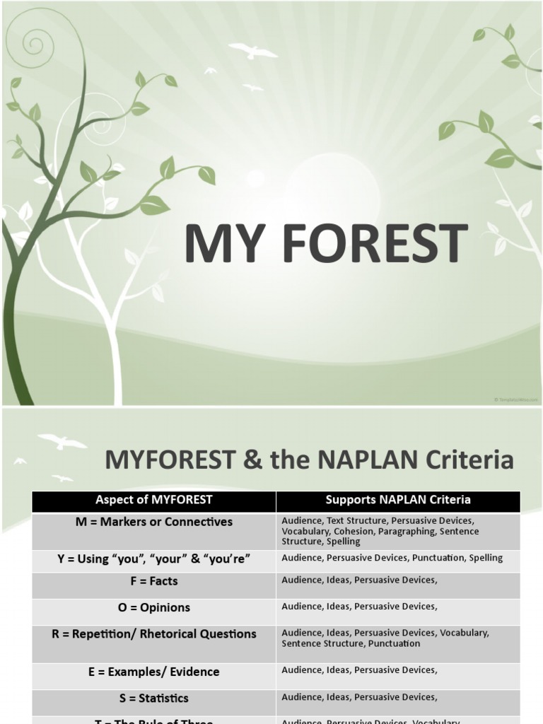 My Forest | PDF | Rhetoric | Persuasion