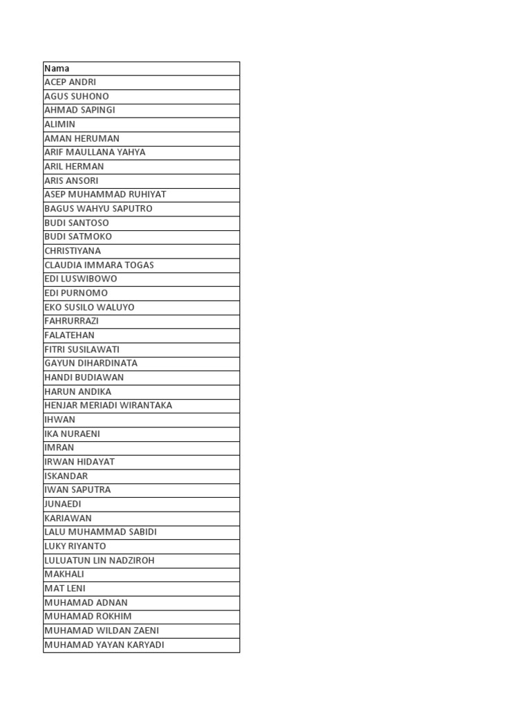 List | PDF