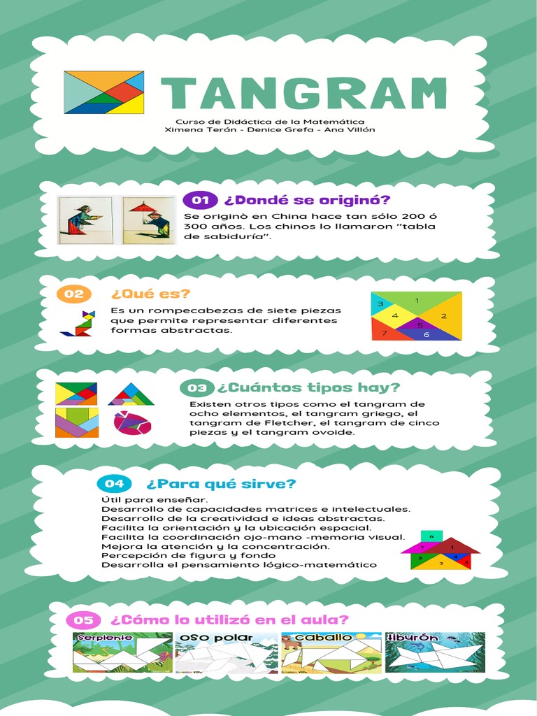 Beneficios y tipos del tangram educativo | PDF | Artes del Lenguaje y ...