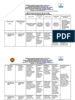 3 P.5 - Rev.1 - 2019 Juli01 - 32 Analisis SKL, KI, KD