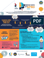 Poster Lomba Bedah Data