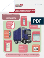 Documentos Que Debe Portar La Unidad en Transito