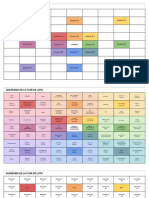 Diagrama de Flor de Loto