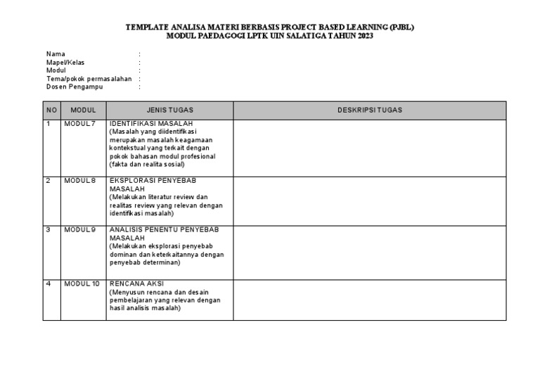 Template PJBL - Paedagogi | PDF