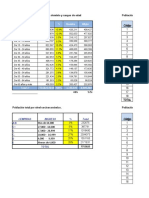 Datos Poblaciones Según Edad-Sexo-Nivel Socioeconómico