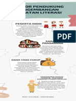 Elaborasi Pemahaman Literasi Dasar Topik 5