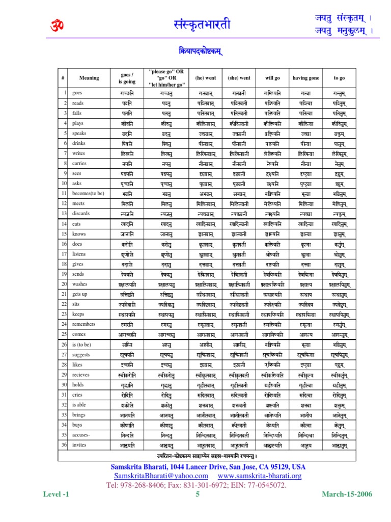 Samskrita Bharati Verb Conjugations Guide | PDF