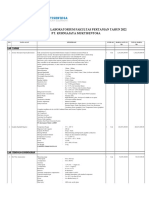 Pricelist Alat Laboratorium Fakultas Pertanian Tahun 2022