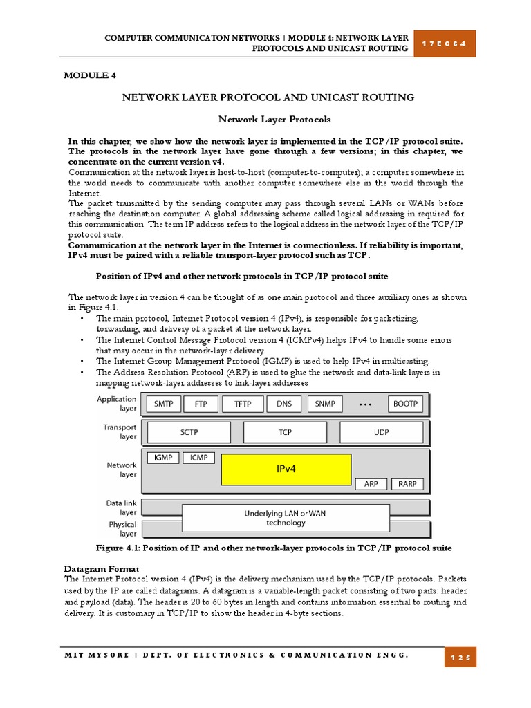 17EC64 - Module4 - Network Layer Protocol and Unicast Routing ...
