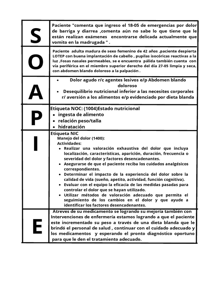 S o a p i ingesta de alimento relaci n peso talla hidrataci n etiqueta
