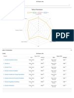 Raport Mutu PMP 2019