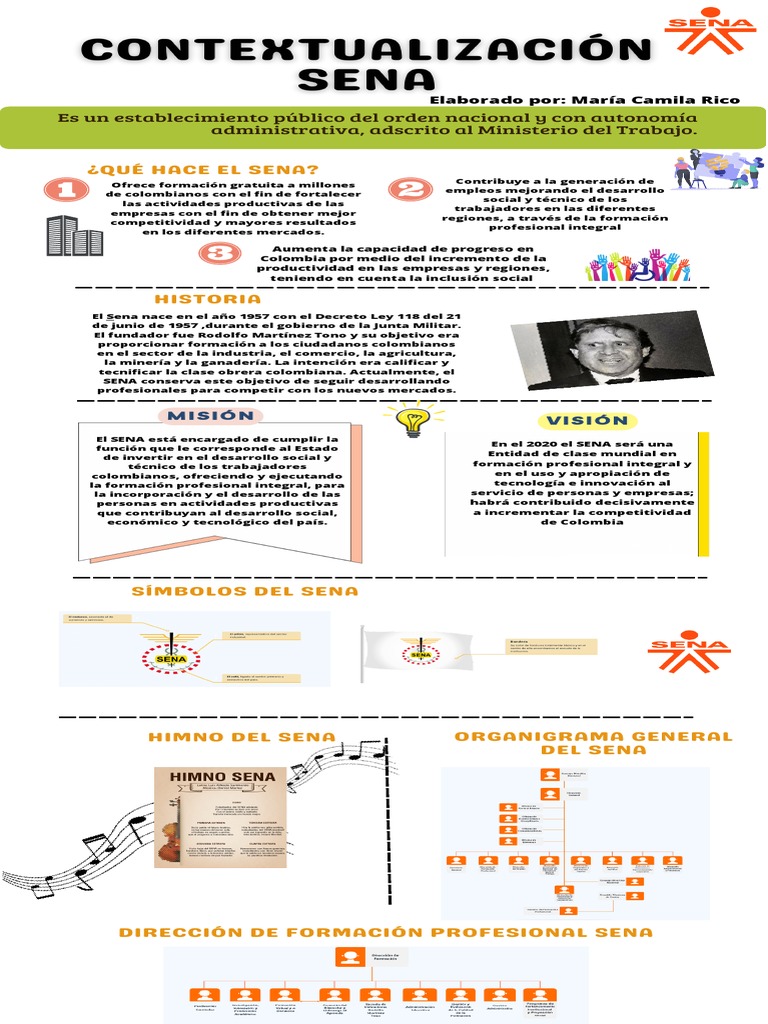 infograf-a-sena-pdf-colombia-economias