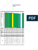 Grafik F1 DESEMBER