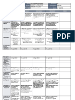 DLL - Epp 4 - Q3 - W2