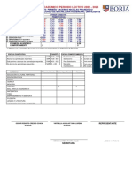 Informe Academico Periodo Lectivo 2022 - 2023