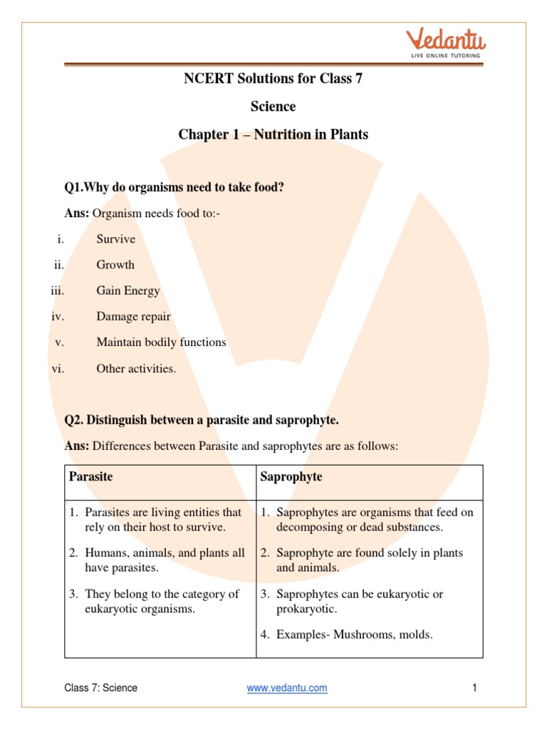 Nutrition In Plants Class 7 Extra Questions Science Chapter 1 – NCKPO
