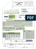 2-1- PLATE TOLERANCE GUIDE ASME II