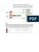 Objetivo de Desarrollo Sostenible Interoc Ejemplo Salud