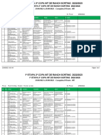 1 Etapa 2 Copa MT de Ranch Sorting 2022/2023