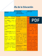 Cuadro Comparativo ROXY