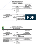 Soal Sas Prakarya