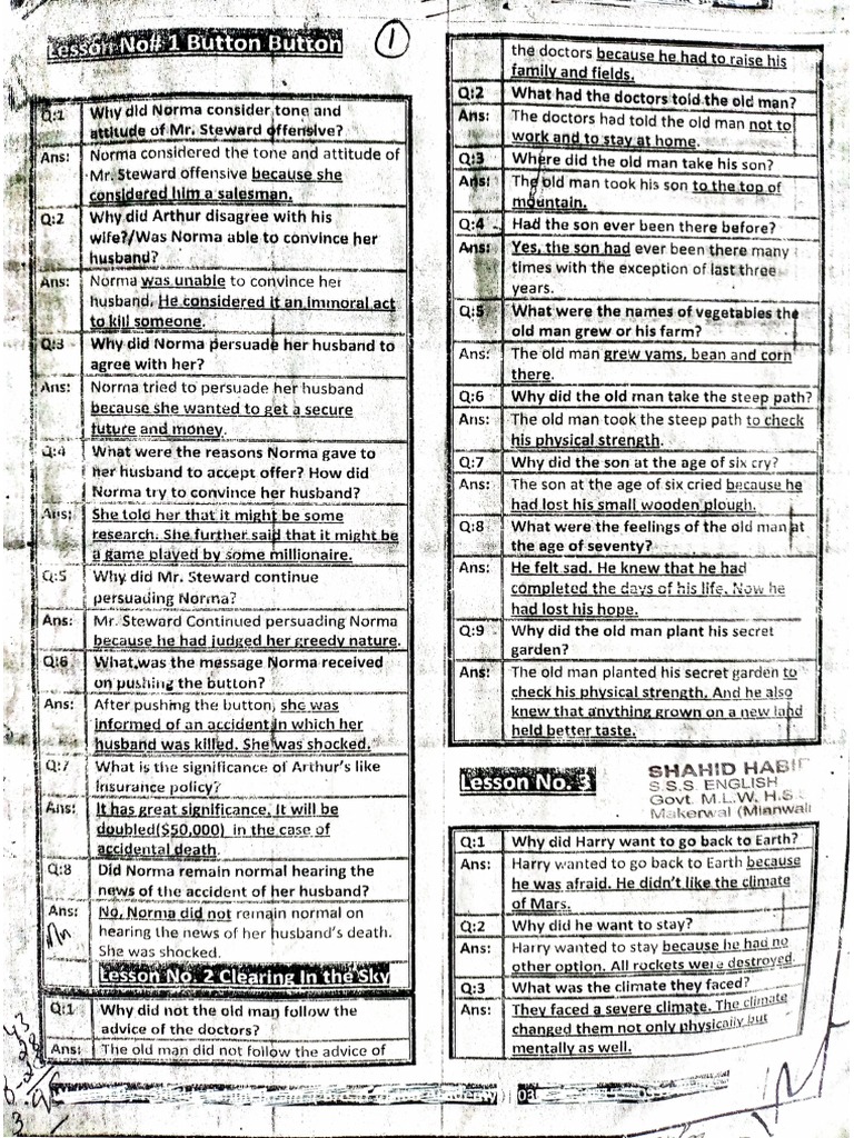 Shahid Ss Button Notes | PDF
