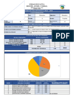 Informe de Diagnóstico 2023-2024