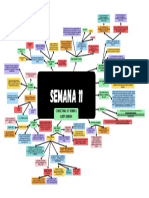 Semana 11: Conductismo: B.F. Skinner & Albert Bandura