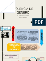 Violencia de Genero - Dr. Pizarro UPC 2021-1