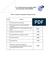 Tariff For Other IPRs