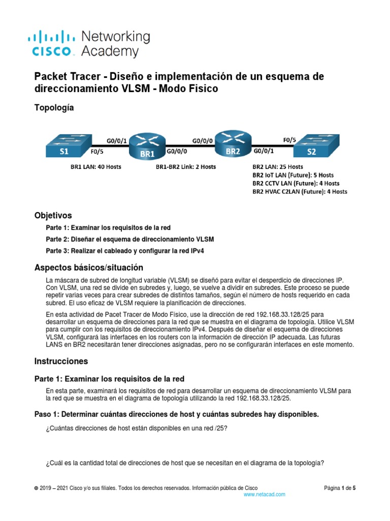 Packet Tracer 11.10.1 Design And Implement A Vlsm Addressing Scheme
