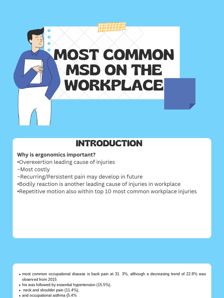 MOST COMMON MSD On The Workplace PDF
