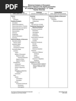 Download Patrick Henry by Ashlie Rae Mixon SN65335910 doc pdf